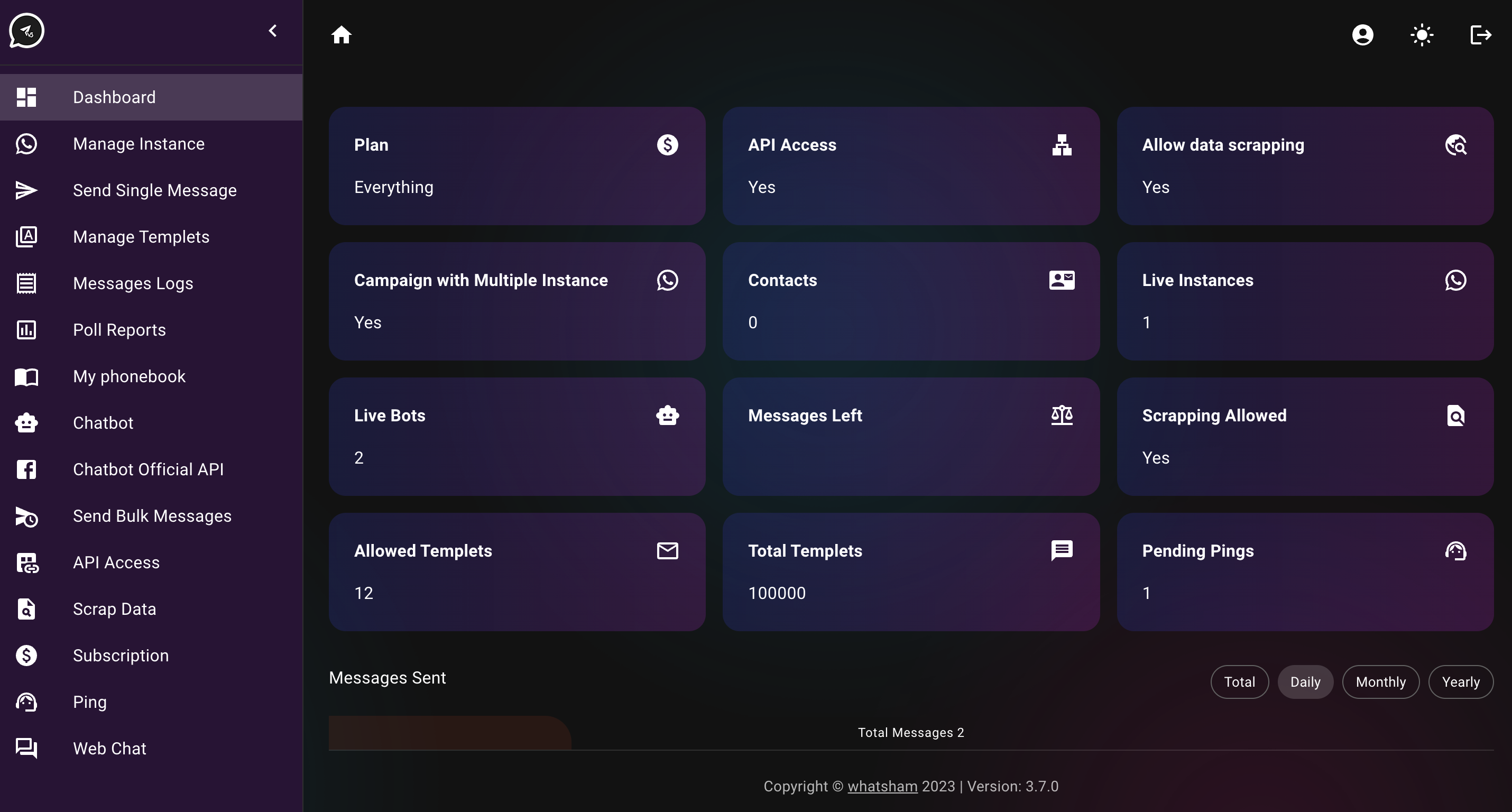 لوحة تحكم Whats360.live لإدارة الإشعارات والمتابعة